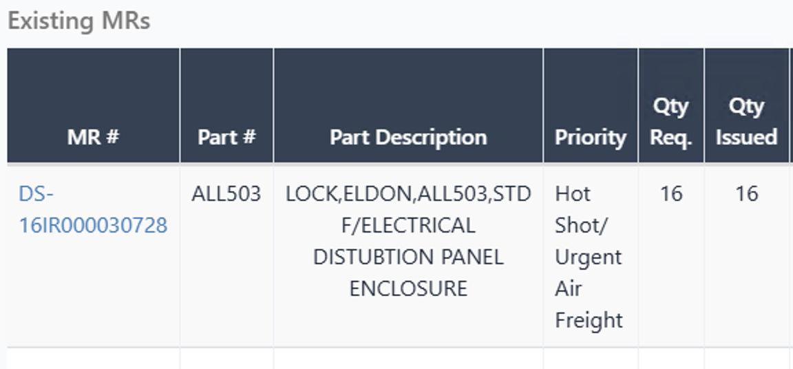 Material Request showing Qty Required and Qty Issued